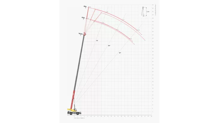 images for SANY  SRC650T