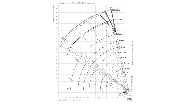 images for SANY  SRC400C1