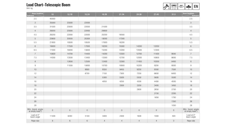 images for SANY  SRC400C1